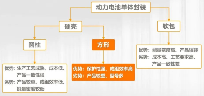 微信截图_20220322110454.png 微信截图_20220322110454.png