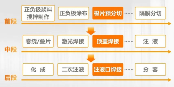 微信截图_20220322110501.png 微信截图_20220322110501.png